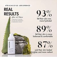 SKOON. PRETTY SMOOTH Oil-Balance Gel-Cream - 30ml